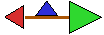 Navigation
